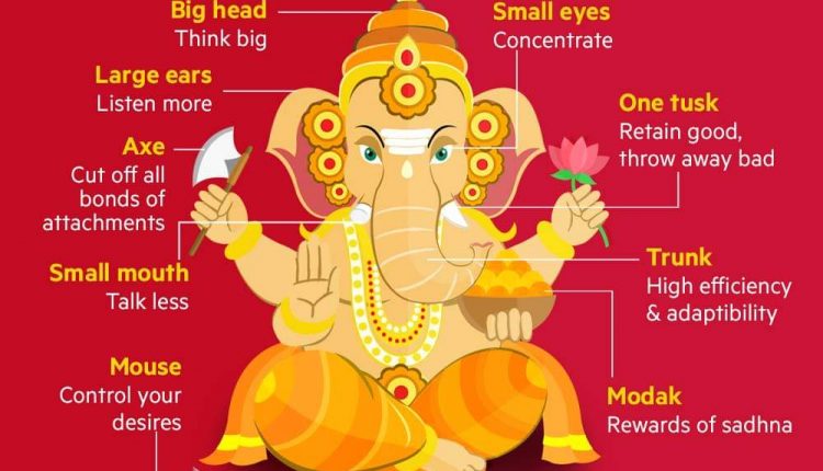 Ganesha-indian-deities - The Best of Indian Pop Culture & What’s ...