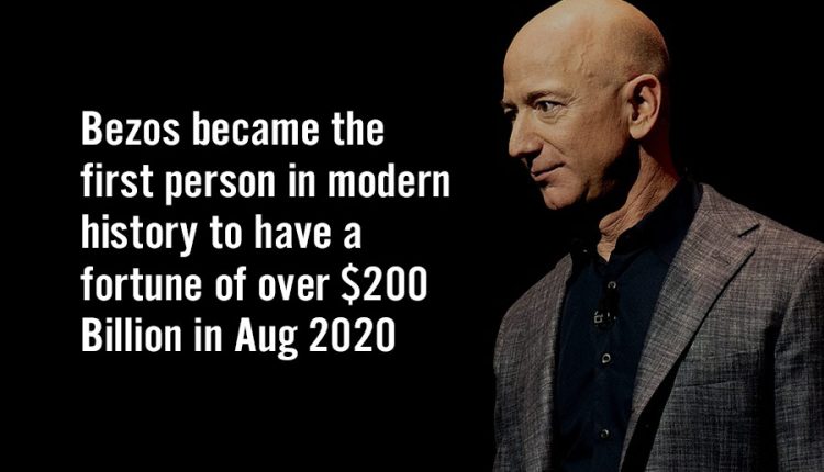 interesting-facts-about-Jeff-Bezos-1
