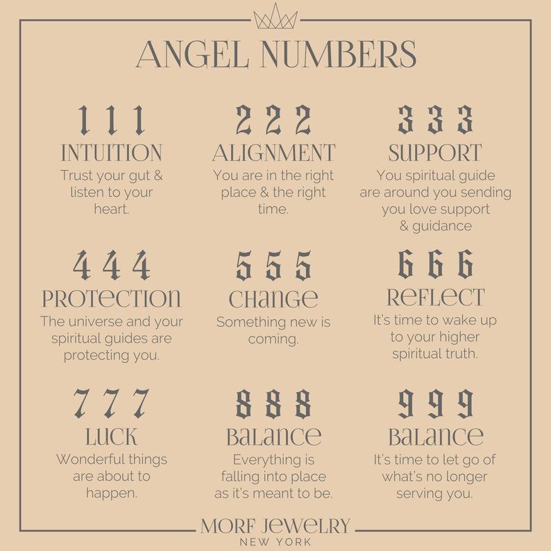 Great Angel Number Tattoo Ideas Including 444 and Meaning